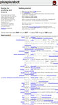 Mobile Screenshot of plusplusbot.com